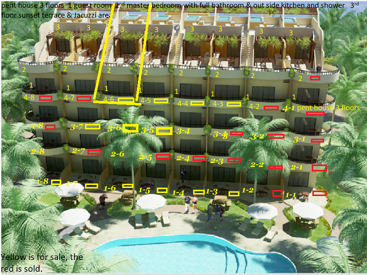 Brand New Condominiums available for Sale in Coveted Vista Encantada – photo 4
